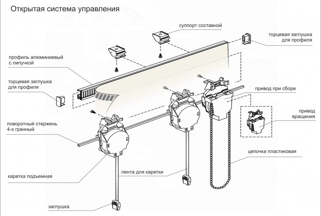 Схема управления РИМСКИМИ ШТОРАМИ открытого типа Механизм управления римскими шторами